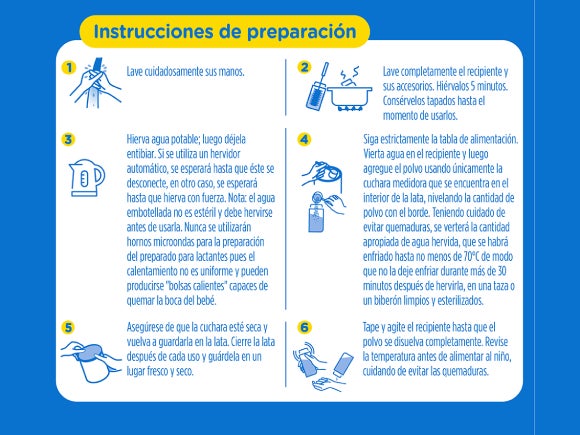 NIDINA ® 3 x 800 g Instrucciones de preparación