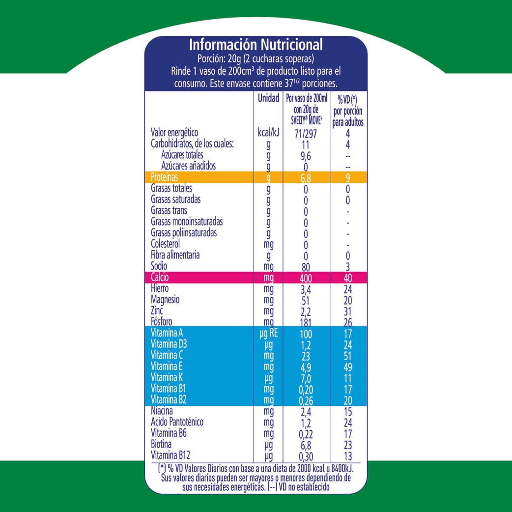 Tabla nutricional Svelty Calcio