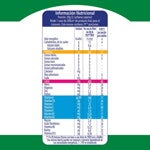 Tabla nutricional Svelty Calcio